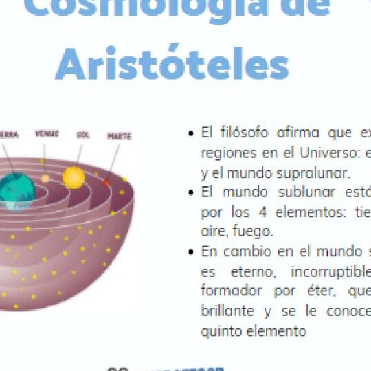 la cosmologia de aristoteles principios y teorias claves