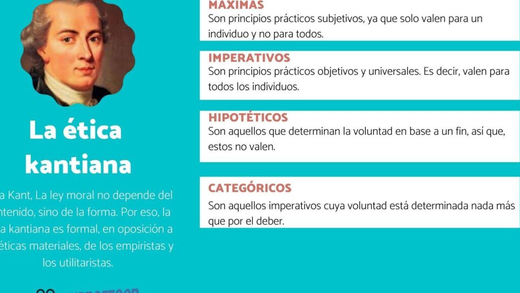 la etica kantiana entiende los principios que definen la moralidad