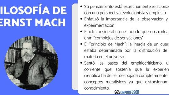 la filosofia de ernst mach resumen de sus principales contribuciones