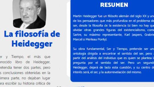 la filosofia de heidegger un resumen para entender sus ideas fundamentales