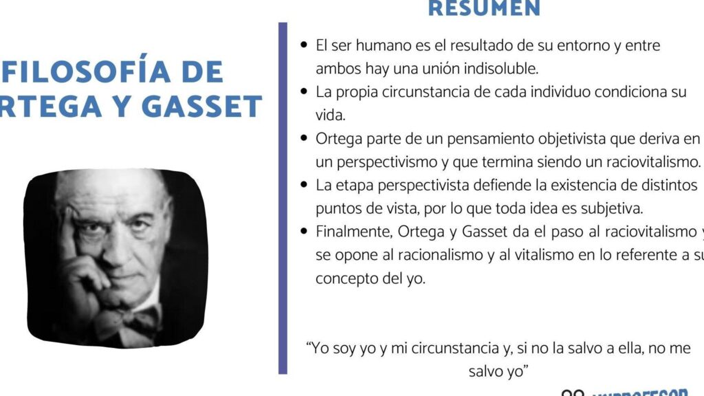 la filosofia de jose ortega y gasset resumen de sus principales ideas