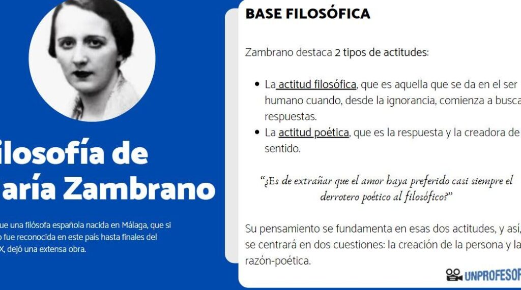 la filosofia de maria zambrano ideas y pensamientos que definen su legado