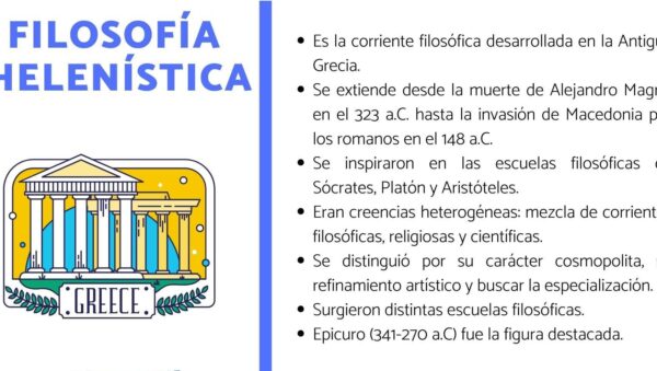 la filosofia helenistica un resumen breve de sus corrientes y pensadores