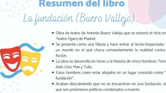 la fundacion de buero vallejo resumen para selectividad que debes conocer