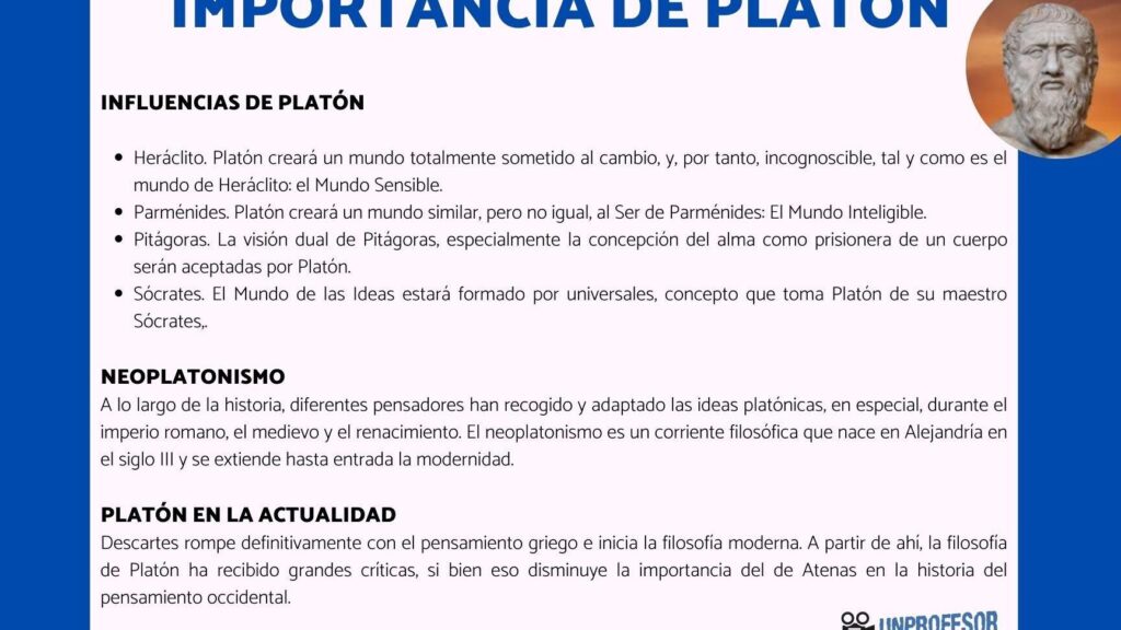 las aportaciones mas relevantes de platon que cambiaron el mundo