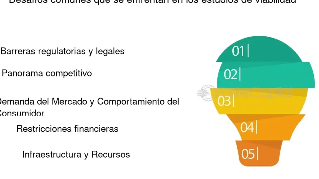 las barreras de un mercado analisis de los obstaculos economicos