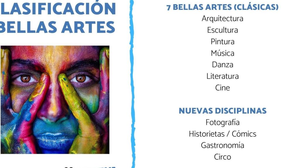 las bellas artes clasificacion actual y principales categorias