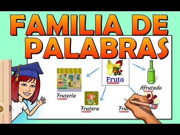 las familias de palabras como identificarlas y usarlas en la escritura