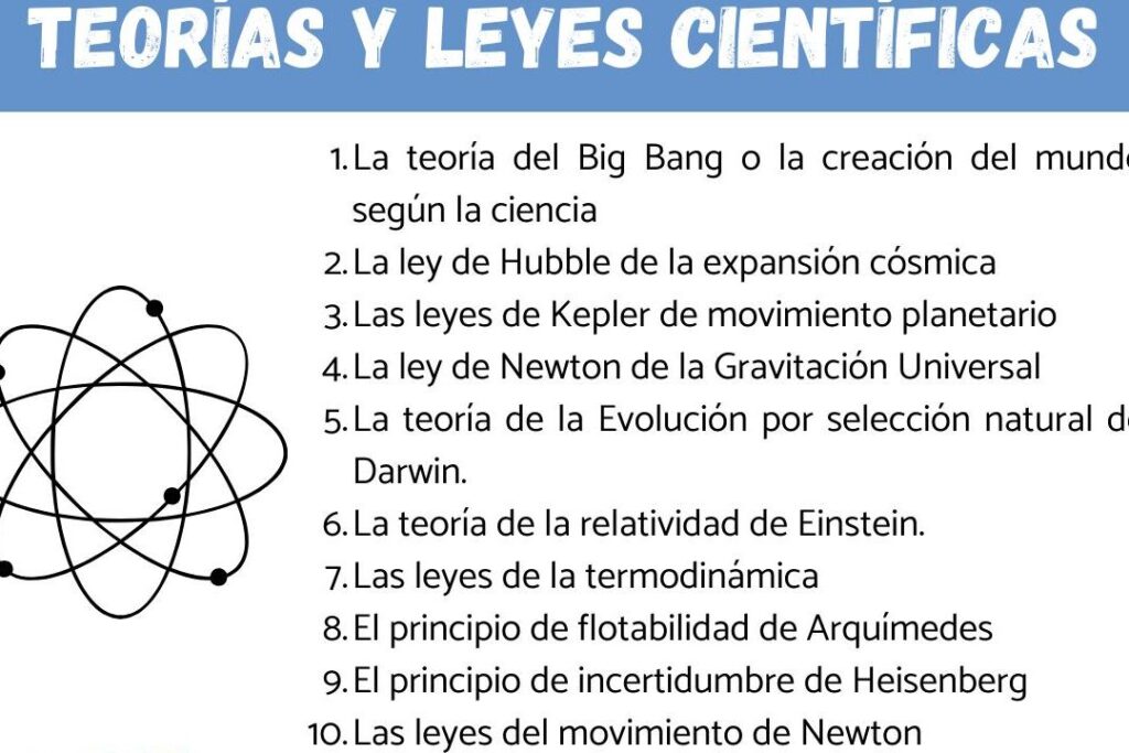 las leyes y teorias cientificas mas importantes descubre sus principales aportes