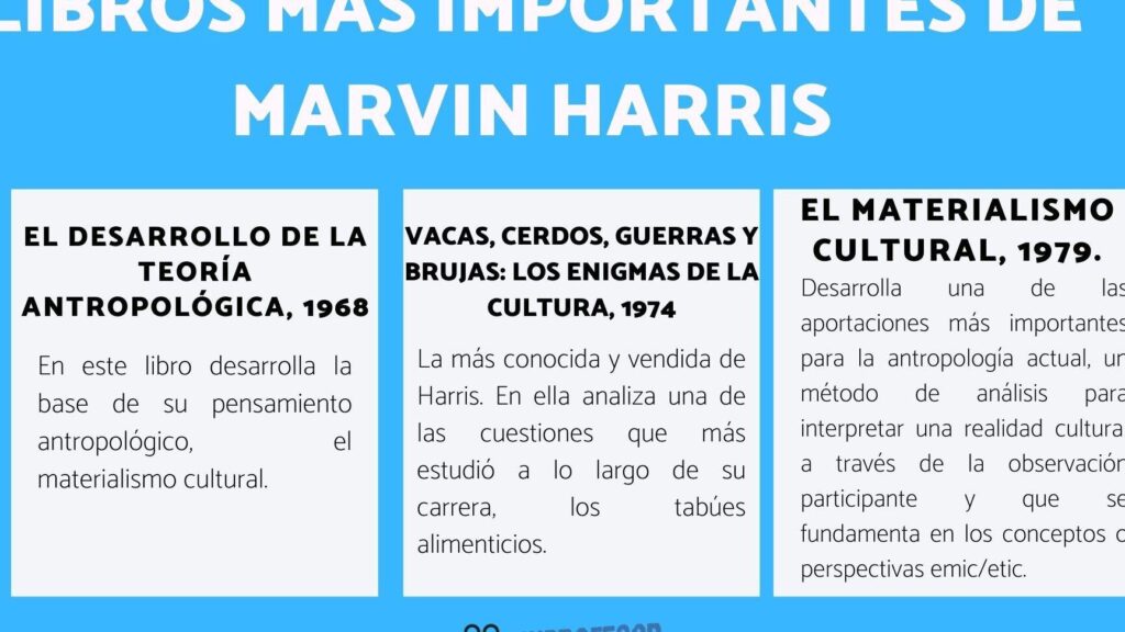 marvin harris descubre sus libros mas relevantes