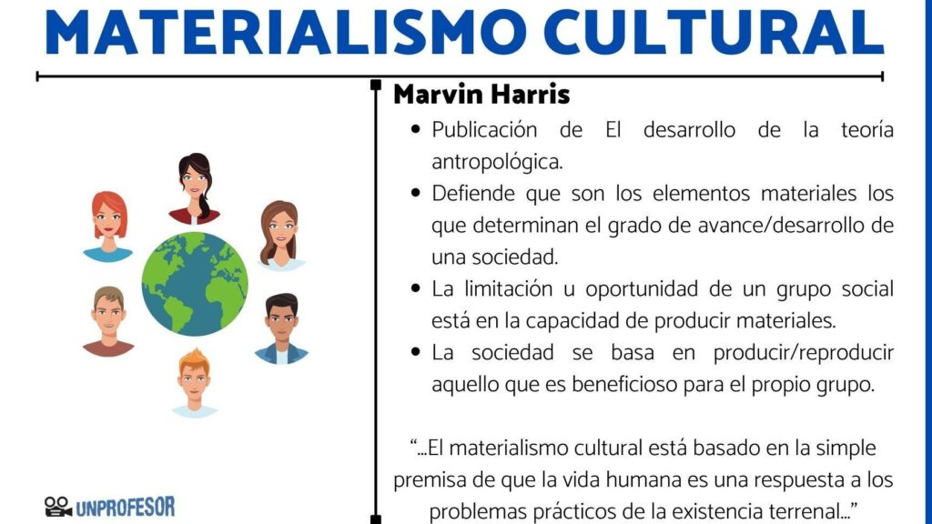 materialismo cultural de marvin harris un resumen que ilumina