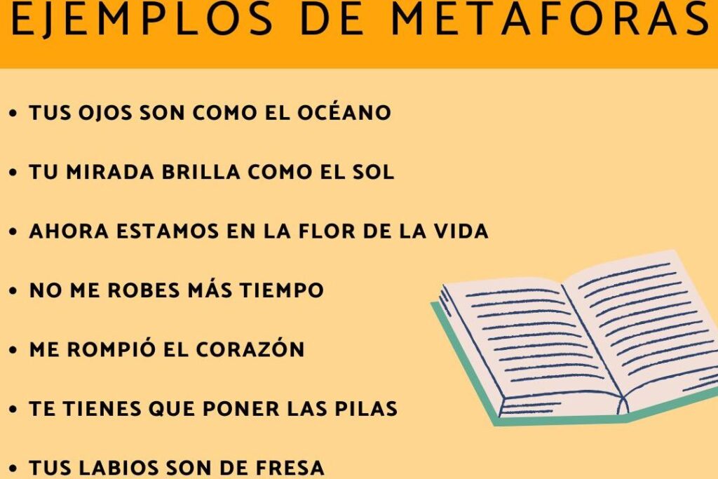 metafora su significado y ejemplos que iluminan