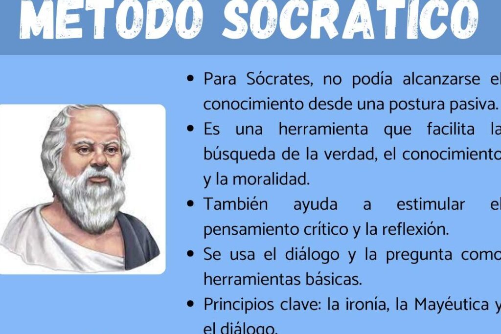 metodo socratico un resumen para comprender el dialogo filosofico