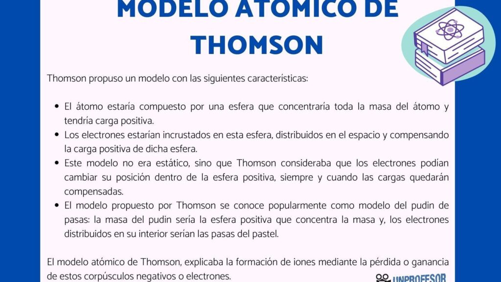 modelo atomico de thomson caracteristicas y resumen que impactan