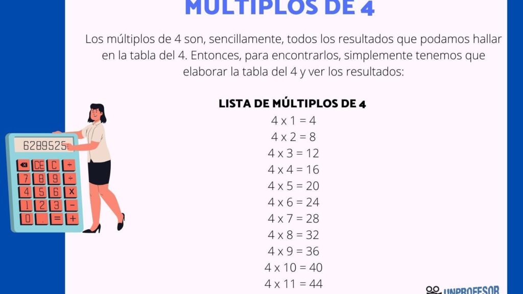 multiplos de 4 ejemplos que facilitan el aprendizaje