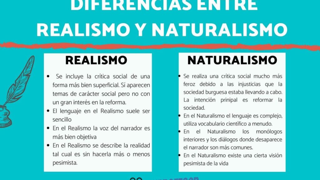 naturalismo vs realismo diferencias literarias que no puedes perderte