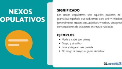 nexo copulativo su significado y ejemplos que unen ideas