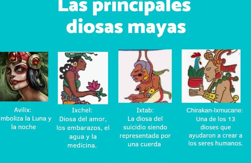 nombres de diosas mayas descubre sus secretos y leyendas