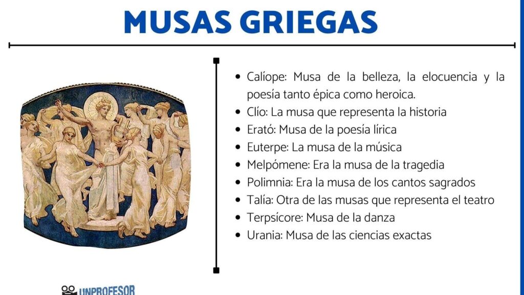 nombres y caracteristicas de las inspiradoras musas griegas