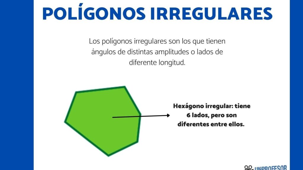 nombres y clasificacion de poligonos irregulares que amplian el conocimiento