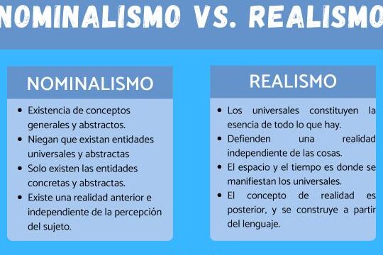 nominalismo vs realismo definiciones y diferencias que iluminan