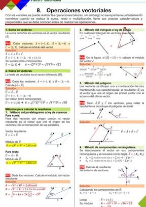 operaciones de vectores un enfoque que revoluciona