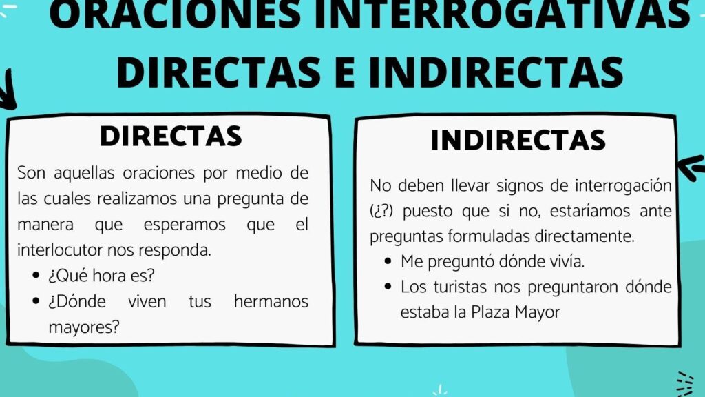 oraciones interrogativas directas que son y ejemplos que clarifican