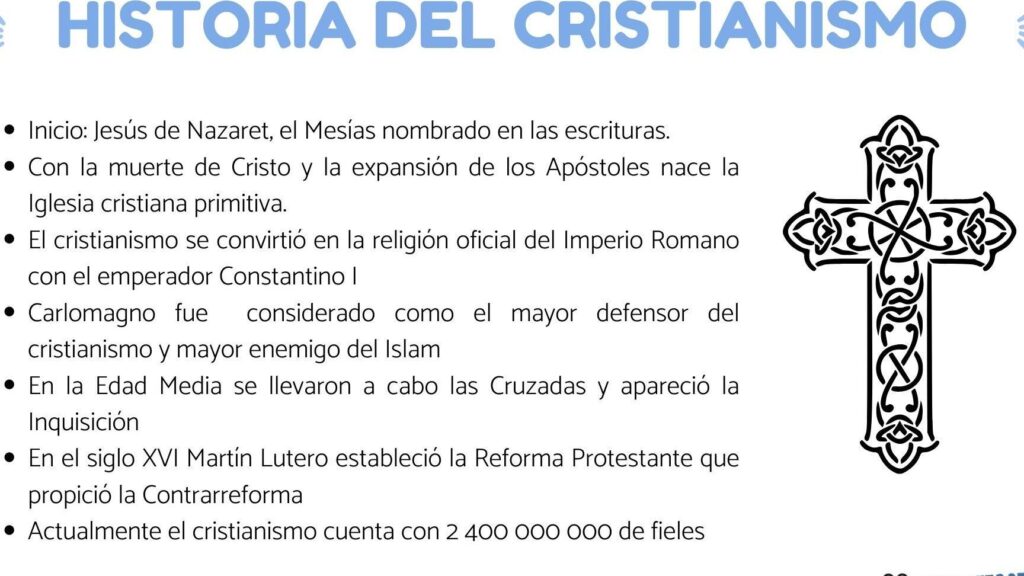 origen del cristianismo un resumen que aclara sus comienzos