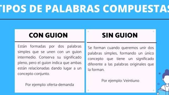 palabras compuestas con guion o sin guion descubre la respuesta