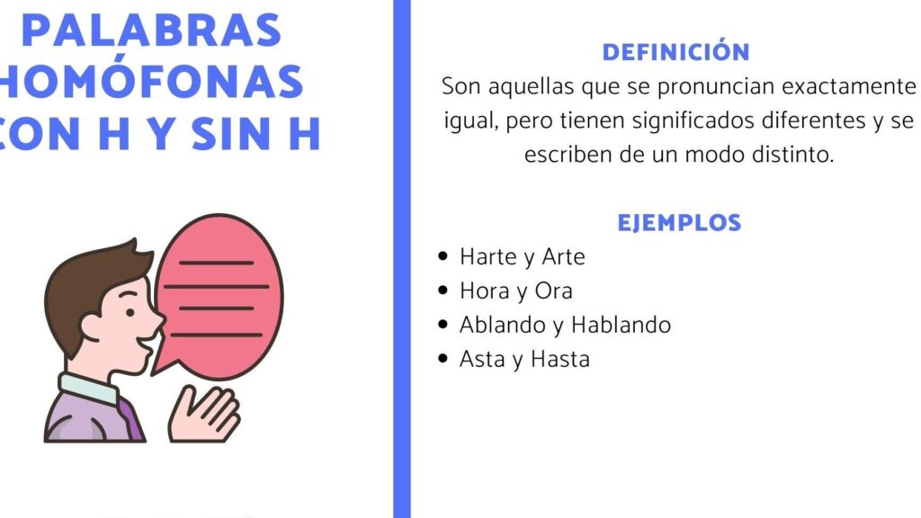 palabras homofonas con h y sin h ejemplos para evitar errores