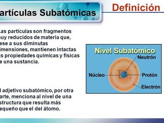 particulas subatomicas desveladas definicion y caracteristicas 1