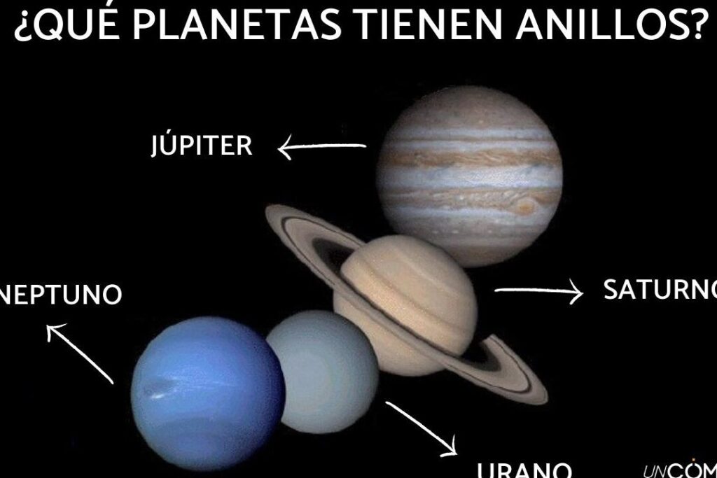 planetas con anillos cuales son del sistema solar 1