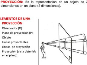 planos de proyeccion en dibujo tecnico construccion y precision