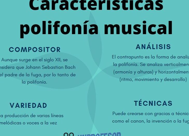 polifonia musical ejemplos que ilustran sus caracteristicas