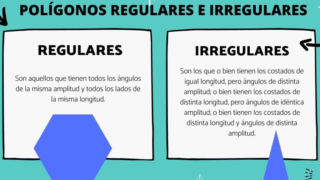 poligonos regulares e irregulares ejemplos que detallan la geometria 1