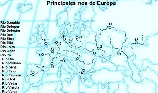 principales rios de europa lista completa para estudiar