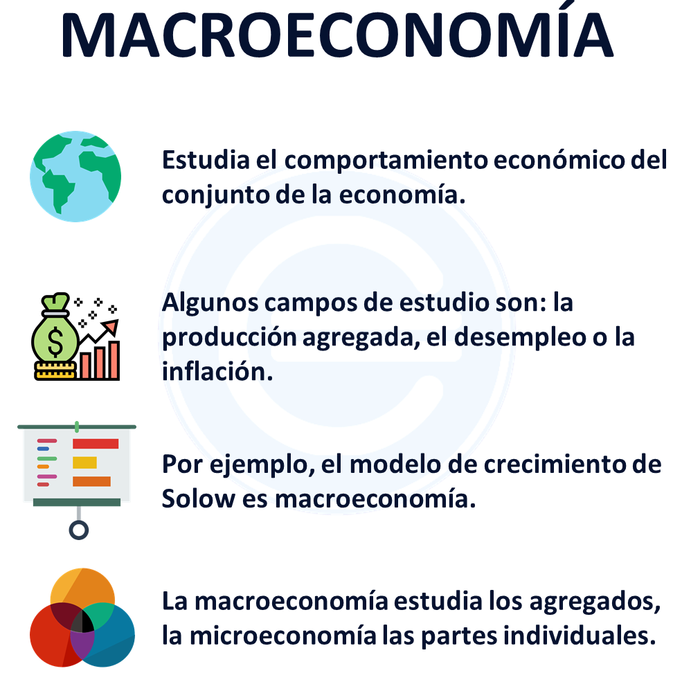 que es la macroeconomia definicion y ejemplos que lo explican todo