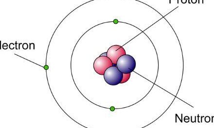 que son neutrones protones y electrones una definicion sencilla 1
