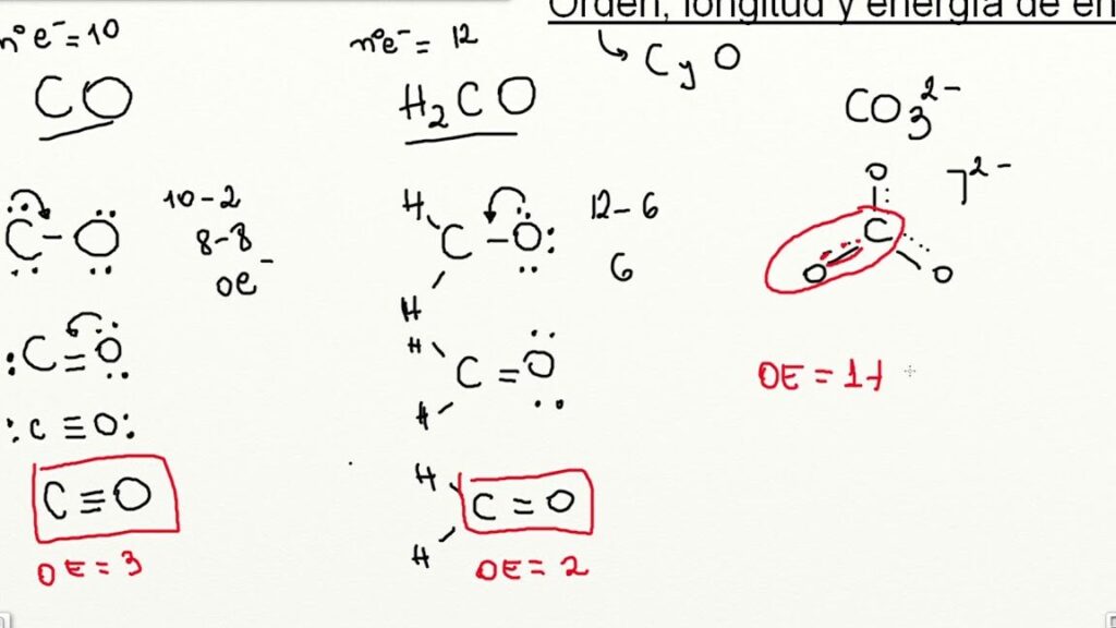 quimica en accion orden distancia y energia de enlace