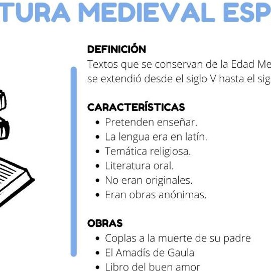 resumen de la literatura medieval espanola