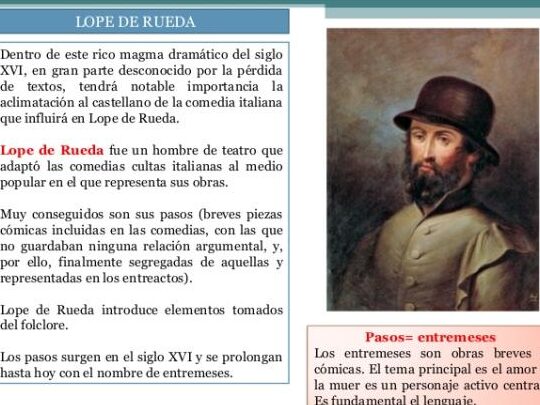 resumen de los pasos de lope de rueda 1