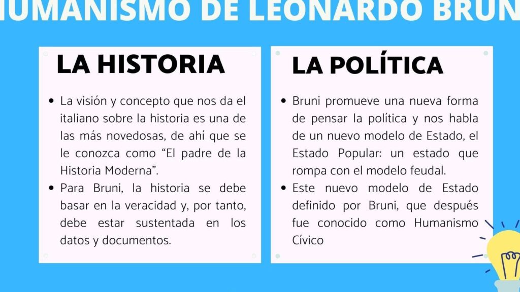 resumen del humanismo segun leonardo bruni