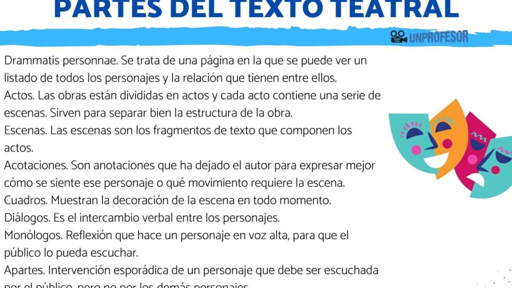 texto teatral conoce todas sus partes para una produccion exitosa