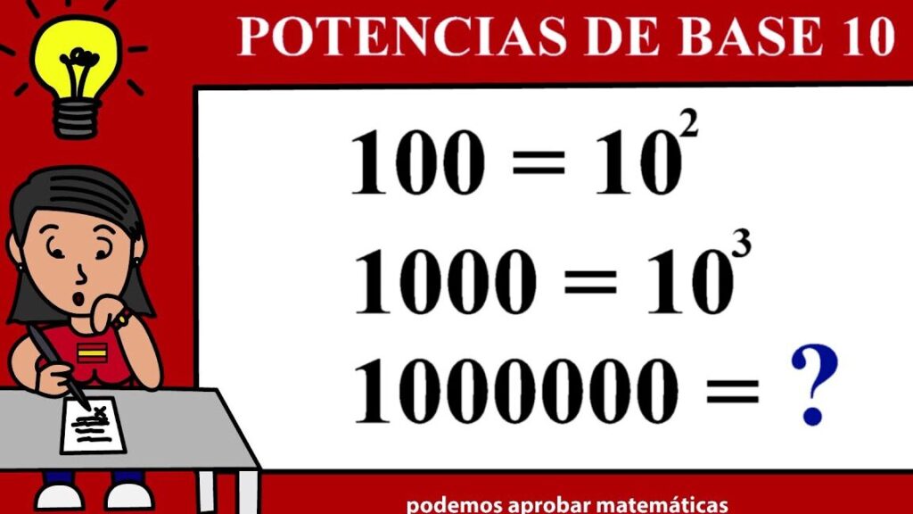 todo sobre las potencias de base 10 un pilar matematico