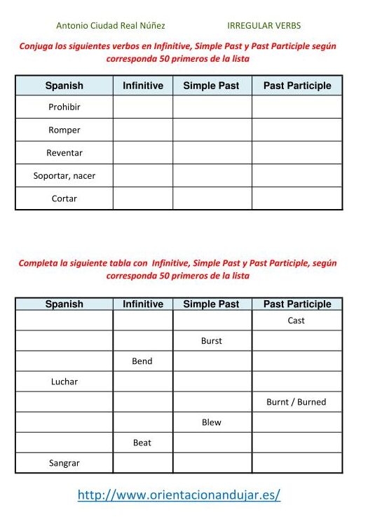 verbos irregulares en ingles lista completa con ejercicios