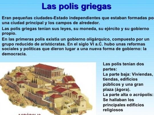 explorando las polis griegas caracteristicas que formaron civilizaciones