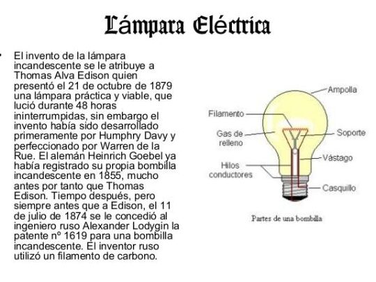 invencion de la bombilla resumen de una innovacion revolucionaria