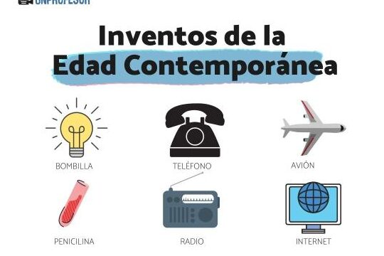 inventos de la edad contemporanea innovaciones que definen nuestro tiempo