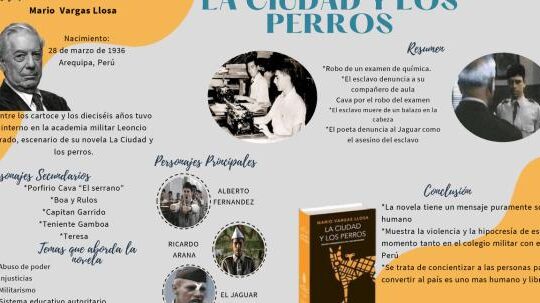 la ciudad y los perros personajes claves y su papel en la novela