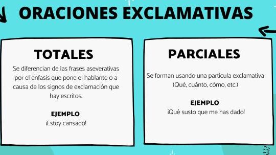 explora las oraciones exclamativas totales y parciales que deslumbran